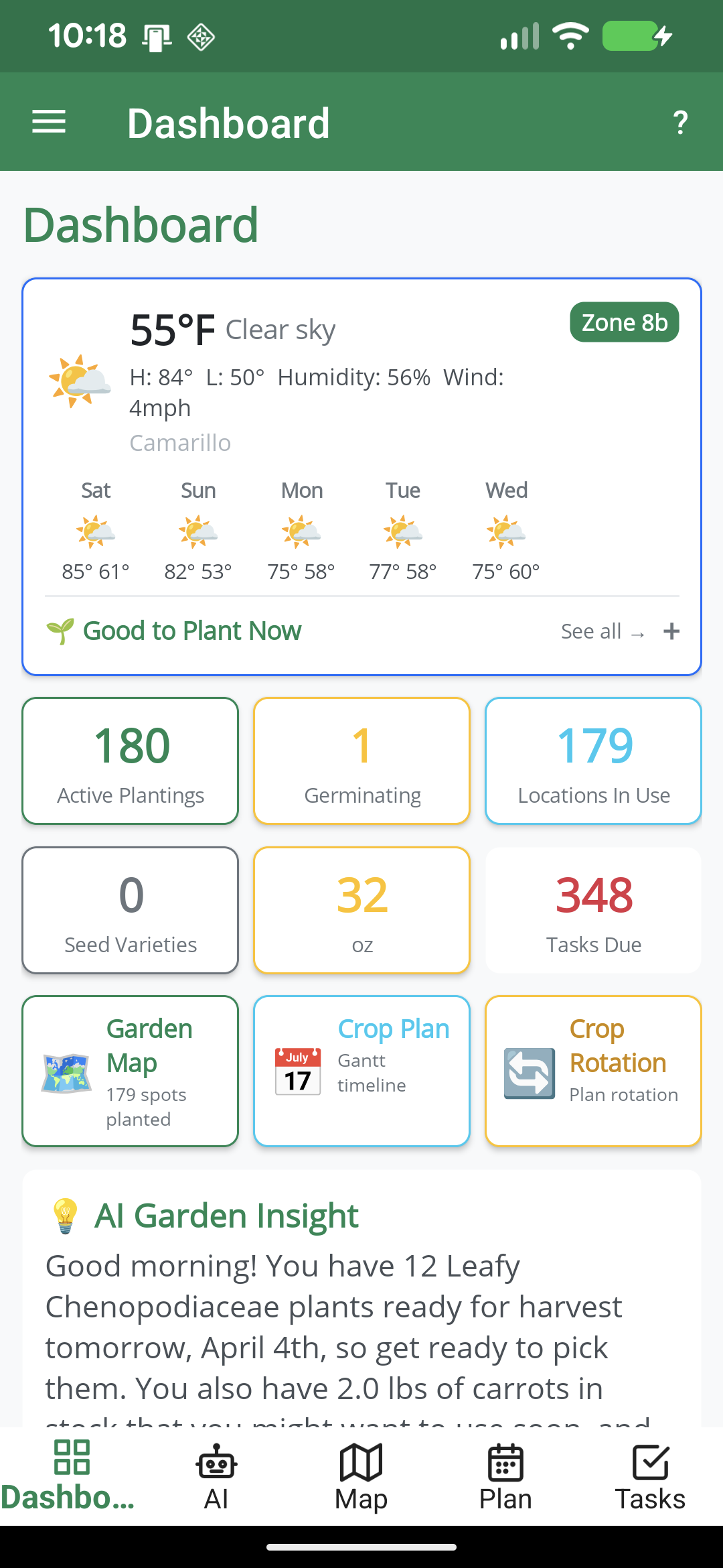 Mobile Dashboard